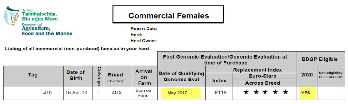 eurostars eligibility 